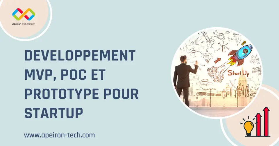 Réussir le développement de MVP, POC et prototype pour startup — article Apeiron Technologies