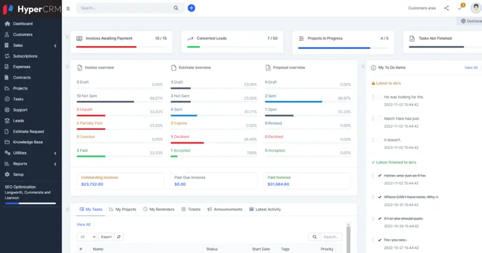 Hyper CRM - Comment utiliser un CRM
