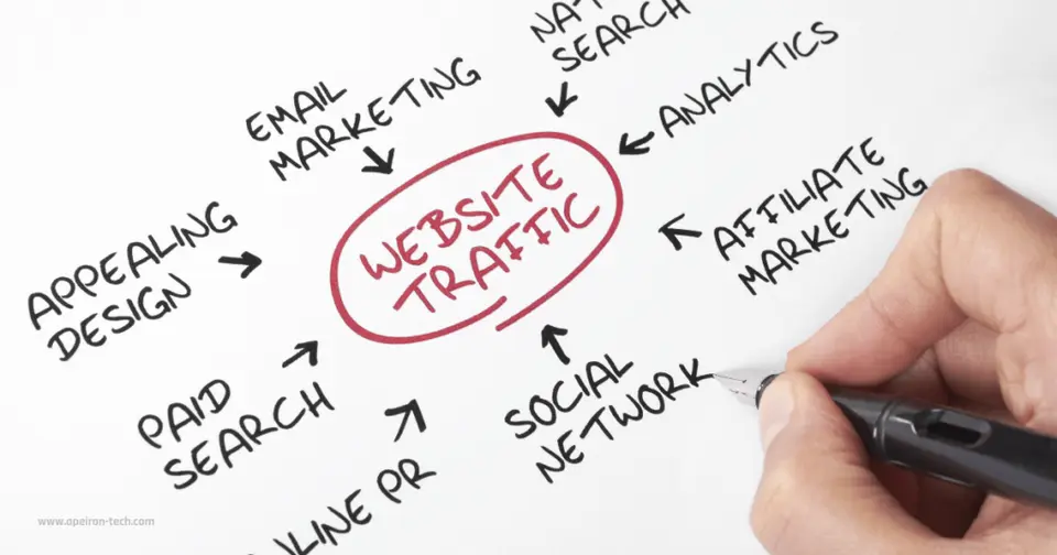 augmenter trafic site ecommerce - Tunisie - France