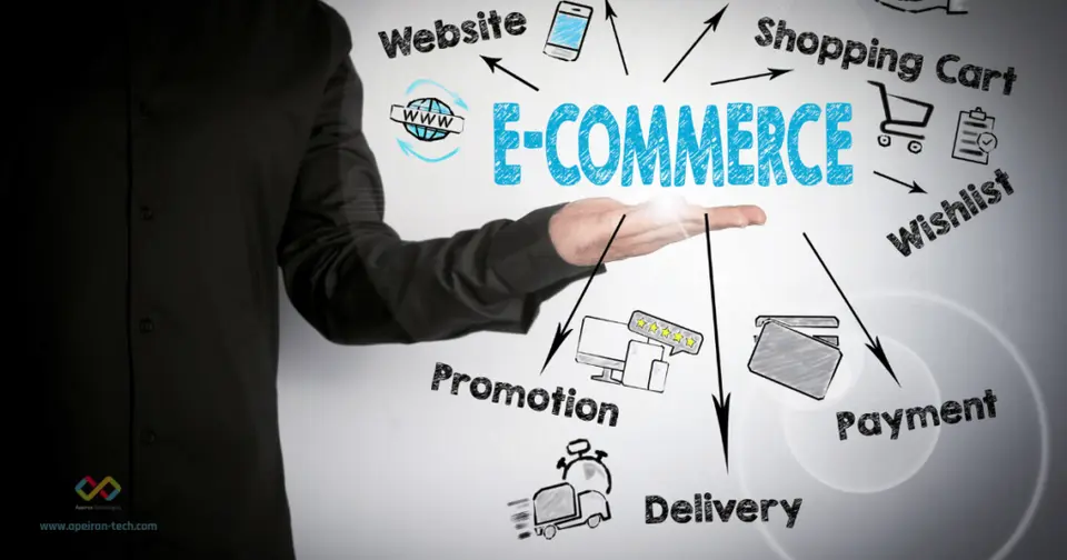 création site ecommerce Tunisie - France