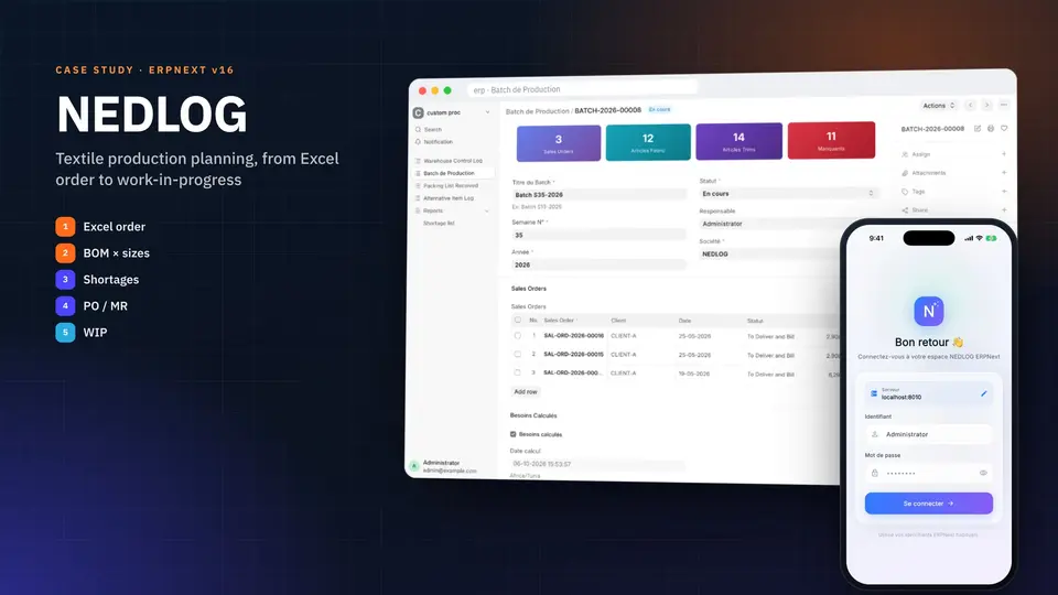 NEDLOG — ERPNext for garment & workwear manufacturing