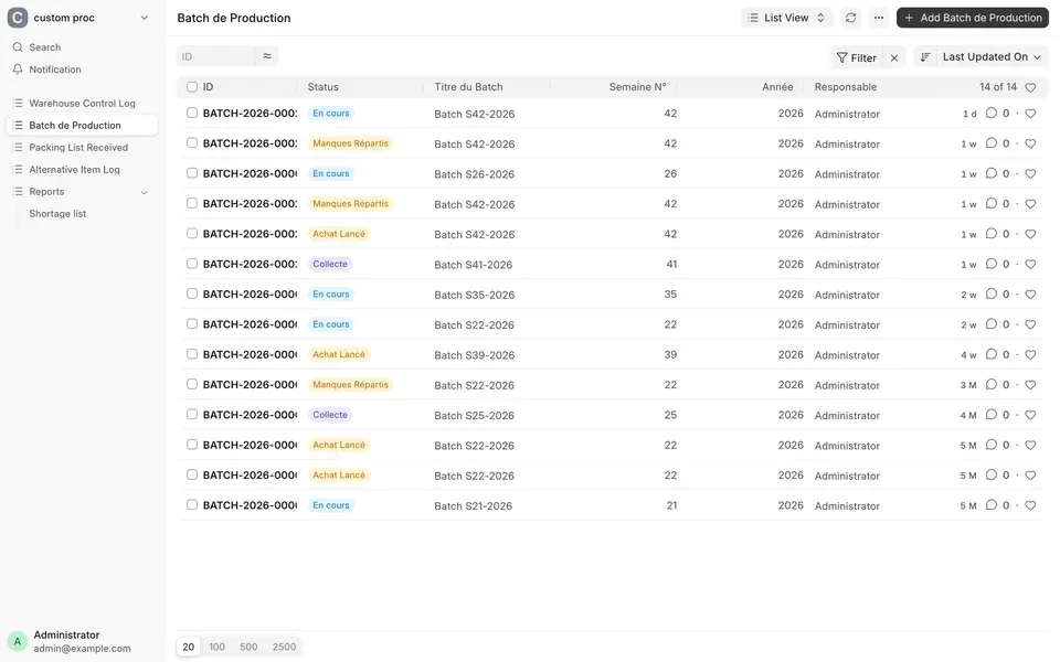 List of production batches by week, with colour-coded statuses