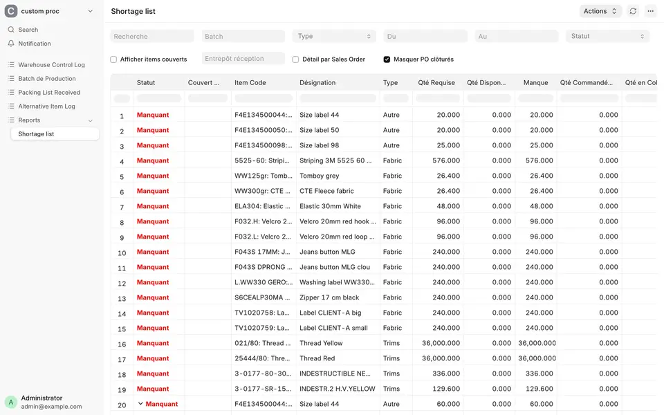 Shortage list report: shortages by item and batch, with required, available, ordered and received quantities