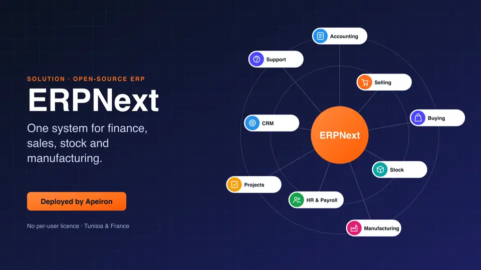 ERPNext: Open-Source ERP by Apeiron — Tunisia & France