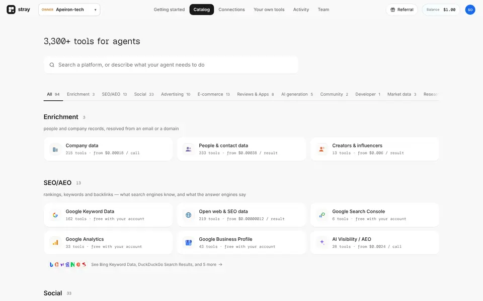 The Stray catalog: enrichment, SEO, social, advertising… with the starting price per call
