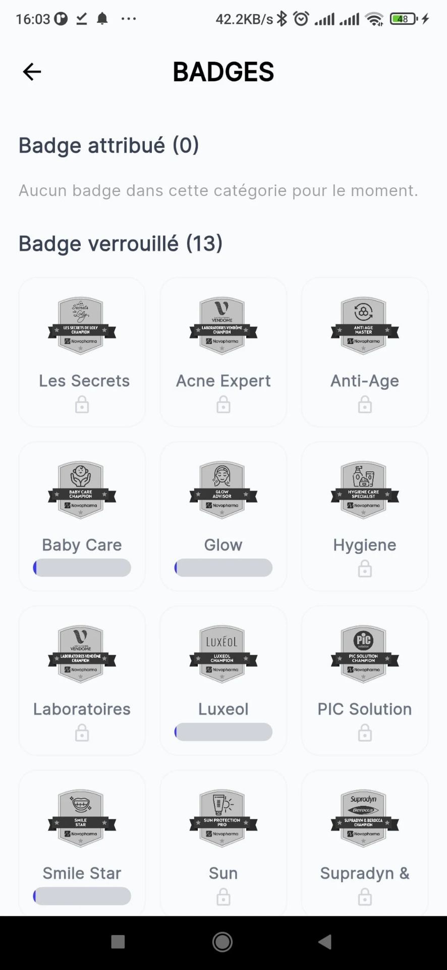 Badges par laboratoire