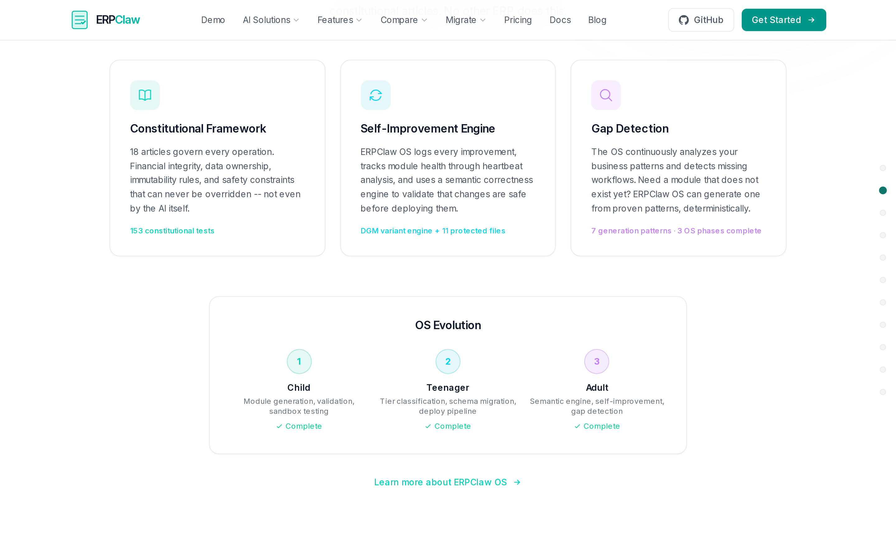 Modules ERPClaw — 46 modules couvrant finance, ventes, stocks et plus
