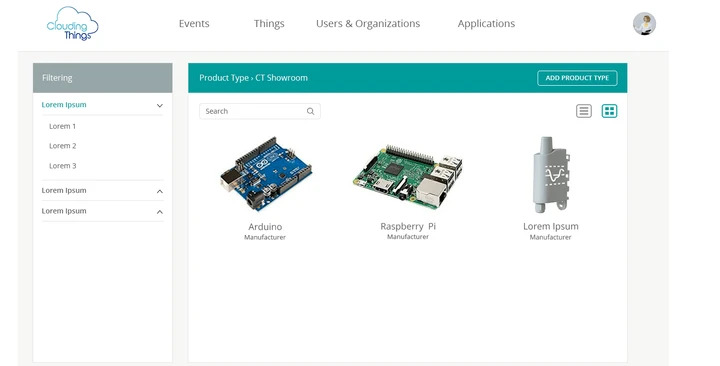 Plateforme IoT | Clouding Things