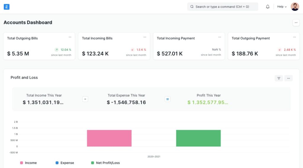 ERPNEXT - ERP le moins cher en Tunisie