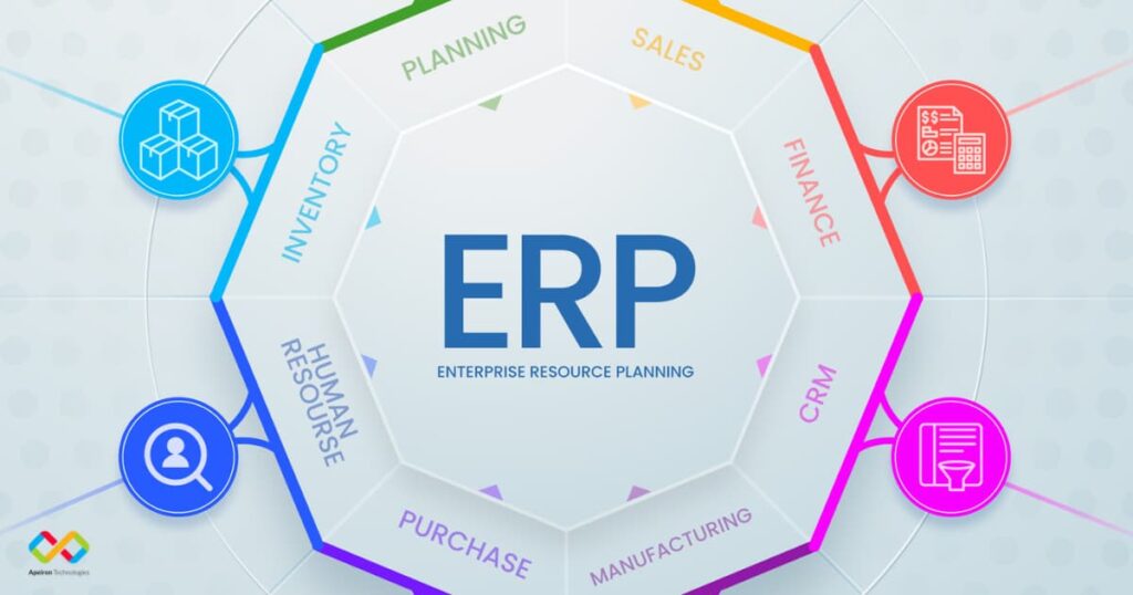 ERP entreprise enterprise resource planning