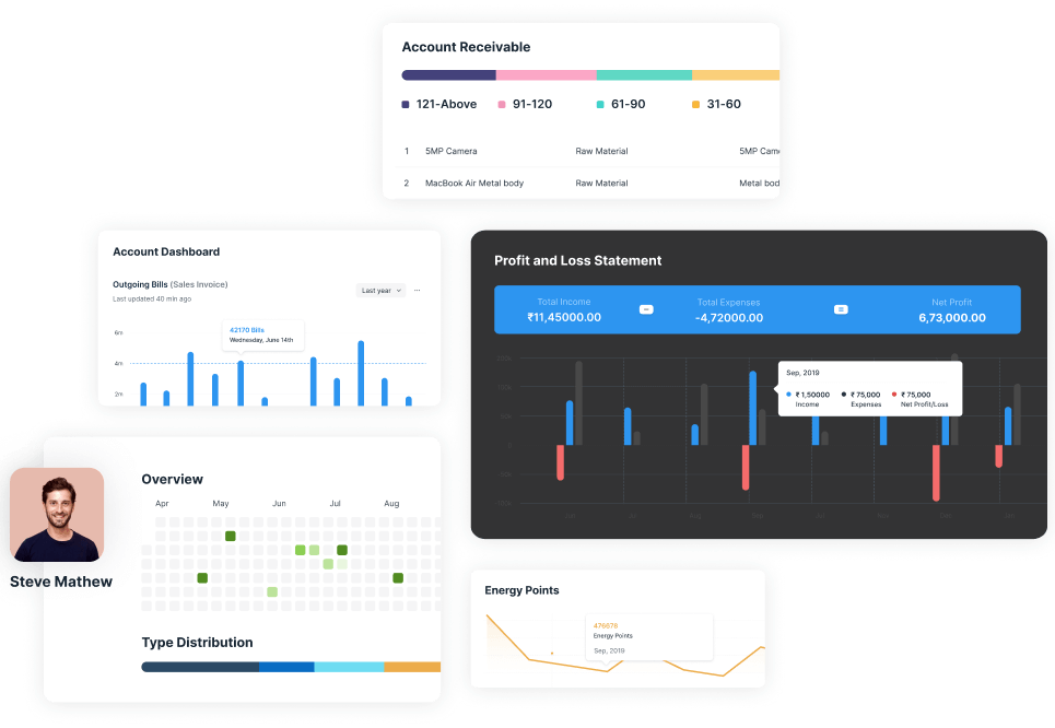 progiciel de gestion intégré (ERP)